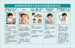 儿童疫苗接种