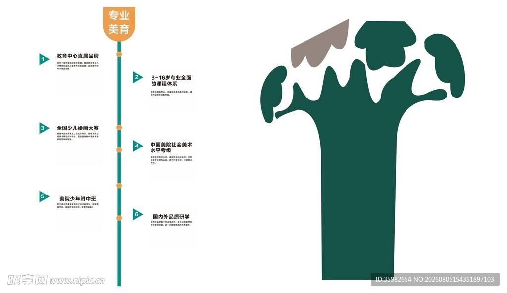 环保发展历程与行动