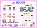 宠物美容