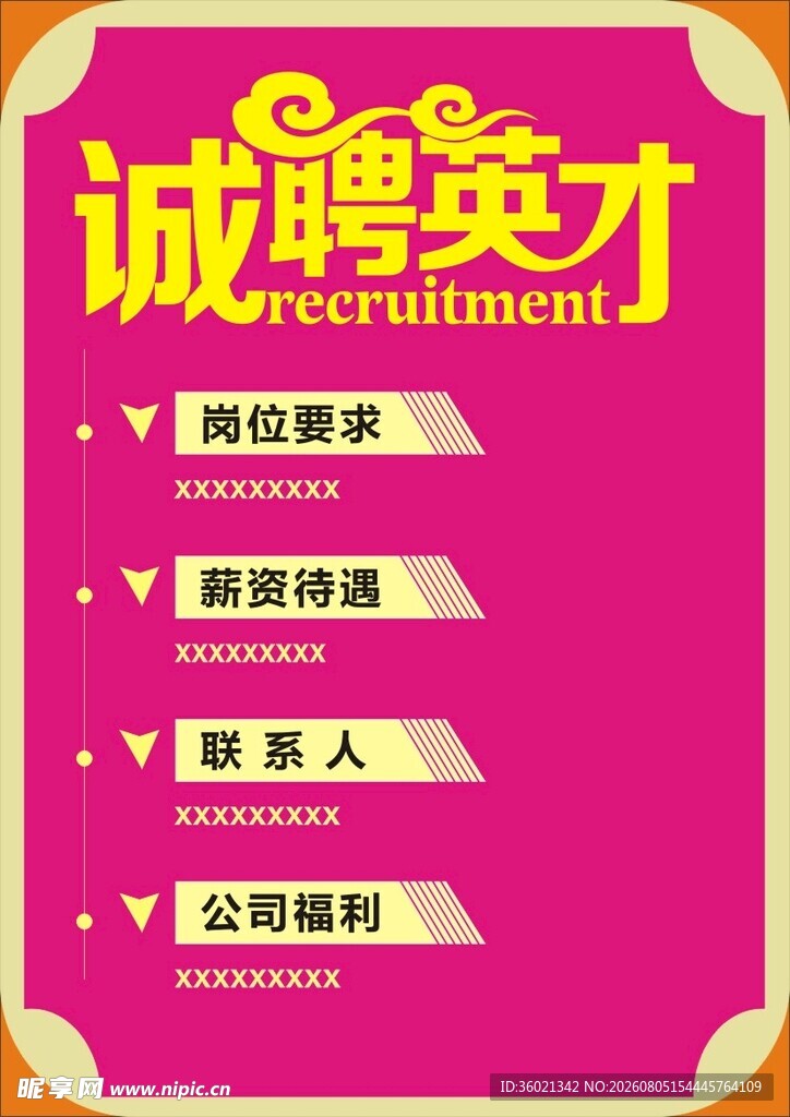 诚聘英才招聘海报