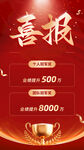 喜报 