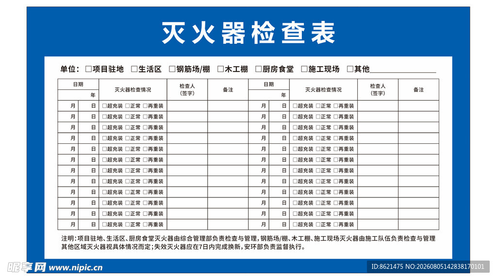 灭火器检查表