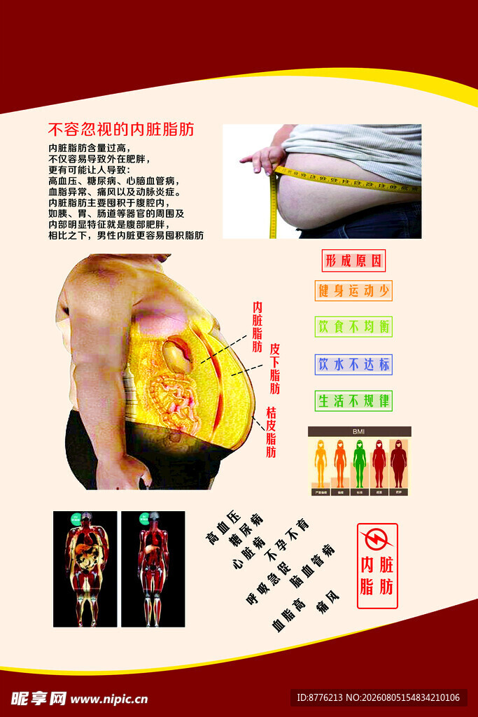 健康宣传 