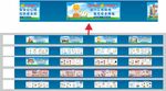 工地外围广告 围挡 公益 设计