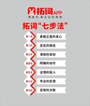 英语 拓词七步法