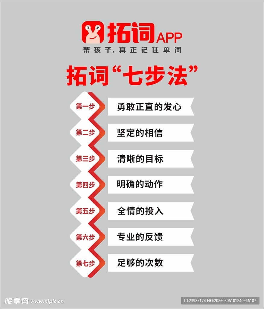 英语 拓词七步法