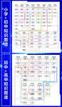 闫峰赶考小状元知识图谱