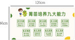 葡萄培养九大能力图表