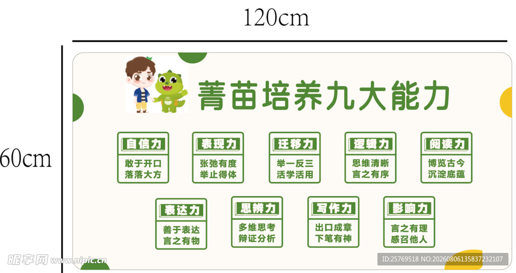 葡萄培养九大能力图表