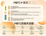 PMTC服务介绍海报