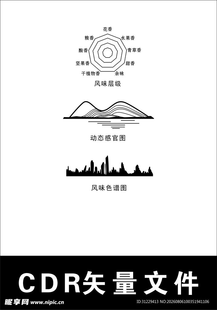 白酒酿酒素材