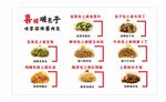 破包子展示图
