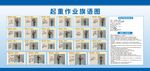 起重作业旗语图