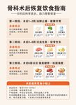 骨科术后恢复饮食指南