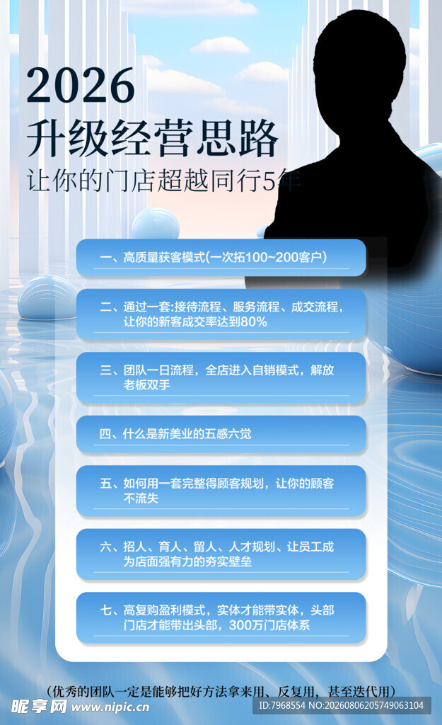 美业活动海报