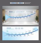 企业发展历程文化墙展示