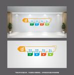 多彩创意文化墙设计展示