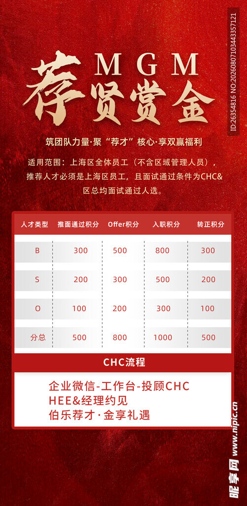 招聘 