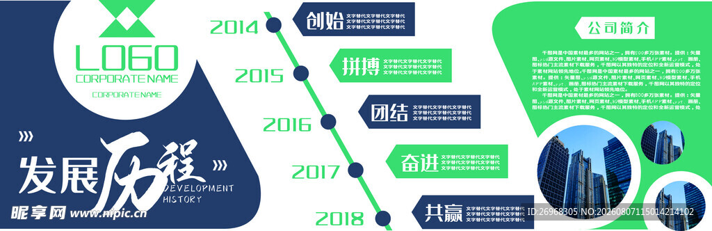 企业发展历程信息图表展示