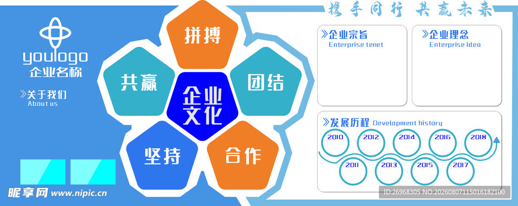 六边形数据展示图表