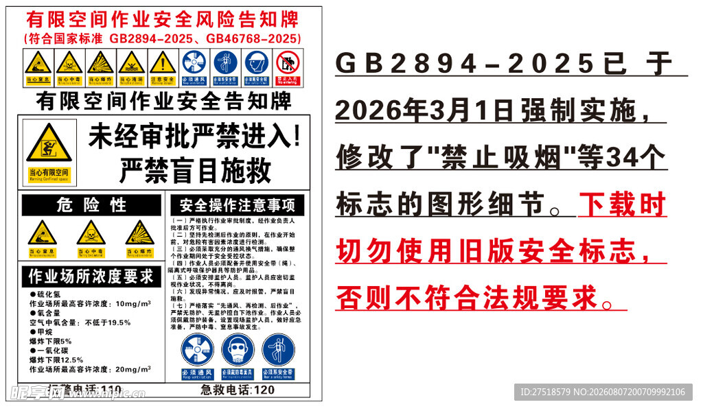 有限空间作业安全风险告知牌新标