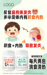 扁桃体发炎海报