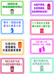 垃圾分类标识集合