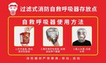过滤式消防自救呼吸器使用方法