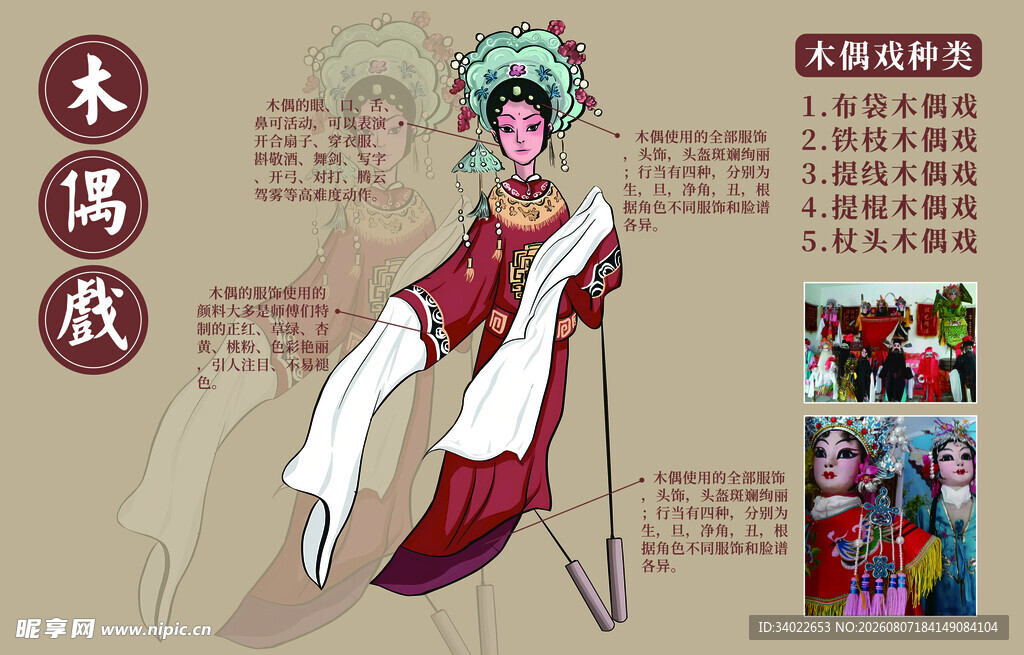 京剧木偶皮影脸谱戏曲服饰