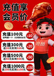 充值享会员价