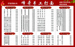 羊年工资表