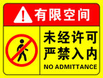 有限空间标识牌
