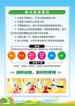 防火安全