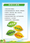 防溺水七避免