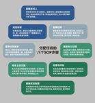 公司文化墙