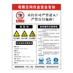 有限空间作业安全告知