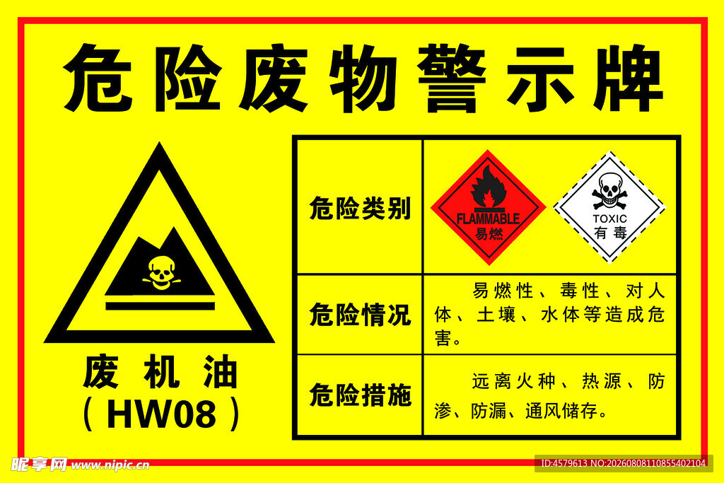 危险废物警示牌