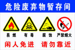 危险废弃物暂存间警示标识