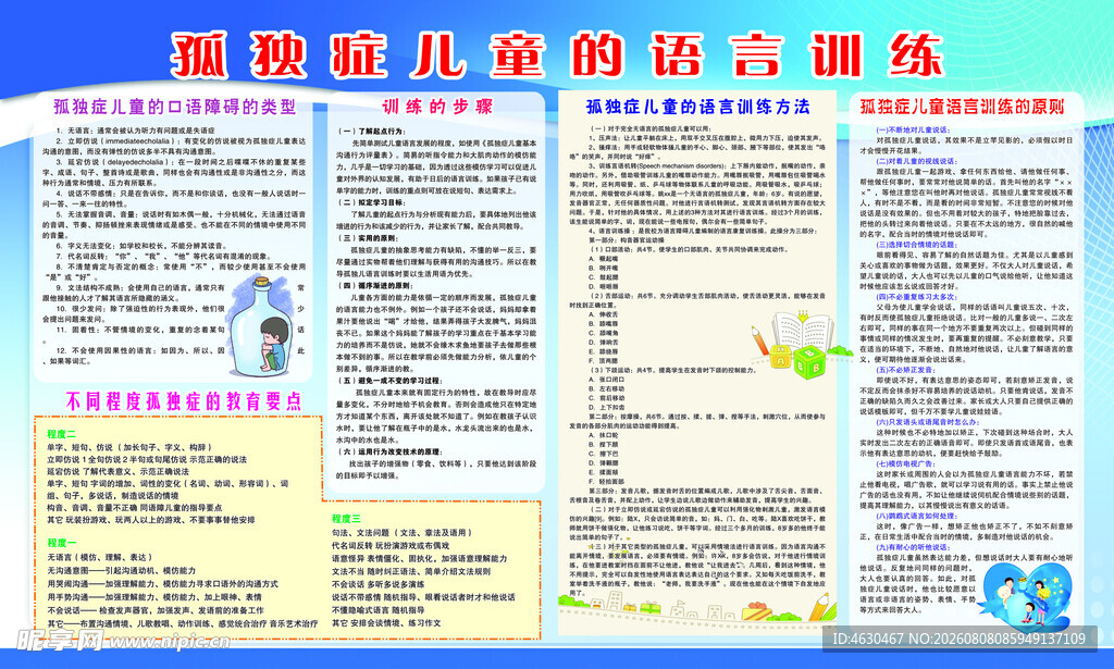 孤独症儿童的语言训练