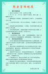 厨房管理制度