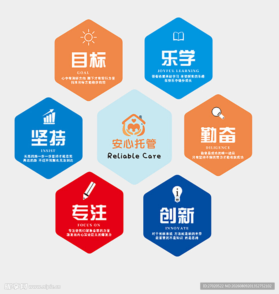托管班 核心价值观展示图