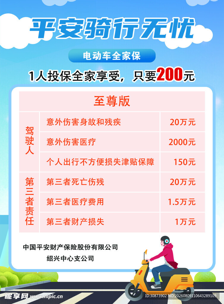 平安骑行无忧保险介绍