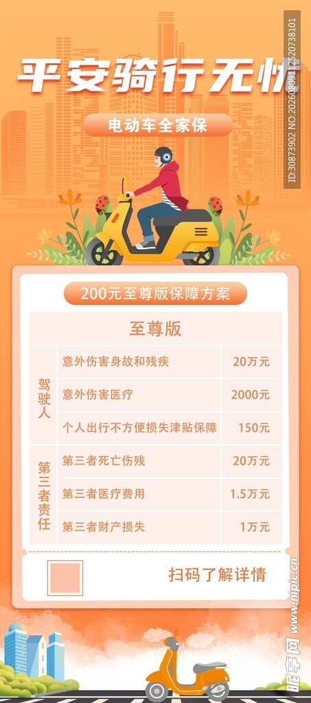 平安银行信用卡申请页面