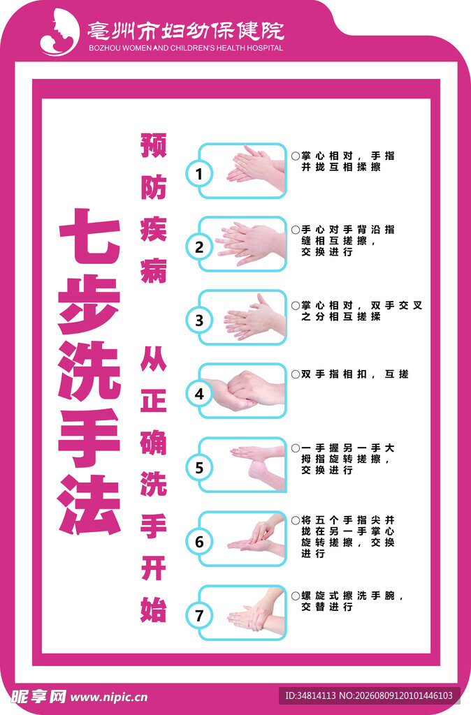 七步洗手法