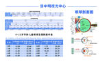 学校用电安全宣传海报