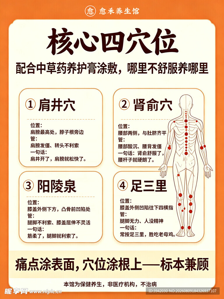 核心四穴位助缓解不适