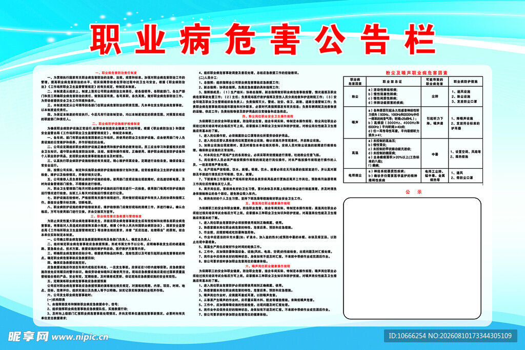职业危害公告栏