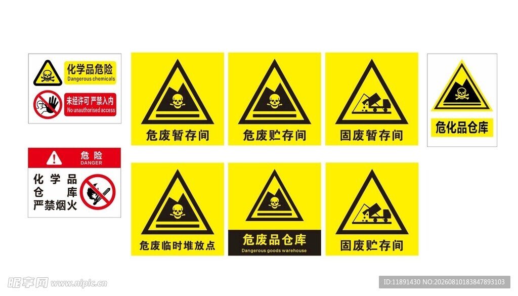 危废警示标志合集