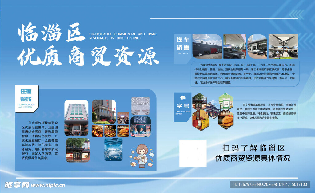 商贸资源展板