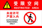 受限空间